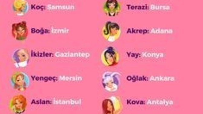 Burcuna göre nerede yaşamalısın?