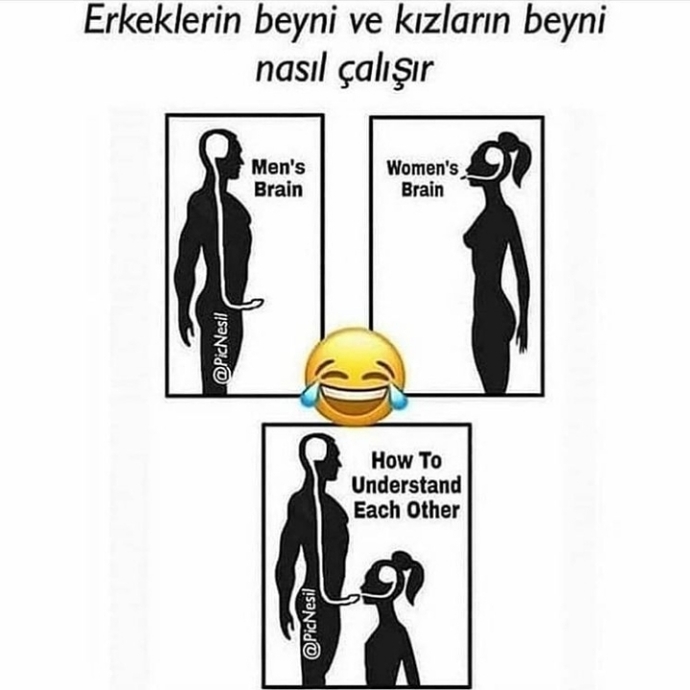 Niye hep önünüzdekiyle düşünüyorsunuz?