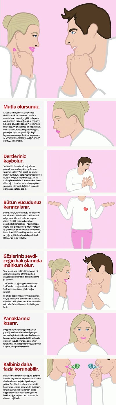 Aşık olduğunuzda kendinizi nasıl hissediyorsunuz?