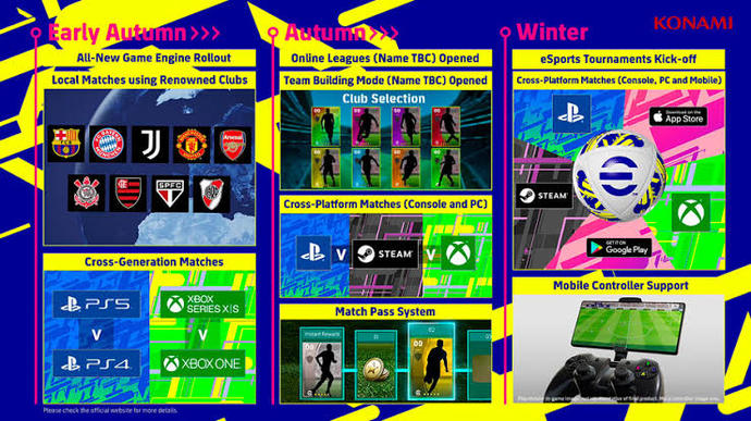PES 2022 (EFootball) oynayıp beğenen var mı?