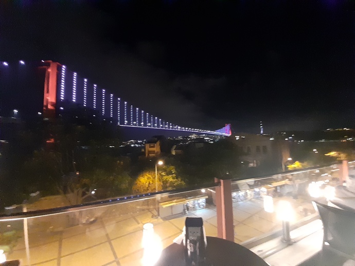 Fotoğraf çekmeyi seviyor musunuz?