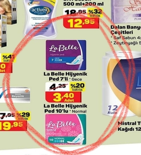 Hangi marketlerden alışveriş yapıyorsunuz?
