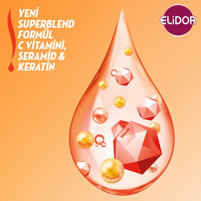 Elidor Anında Onarıcı Bakım Serisi