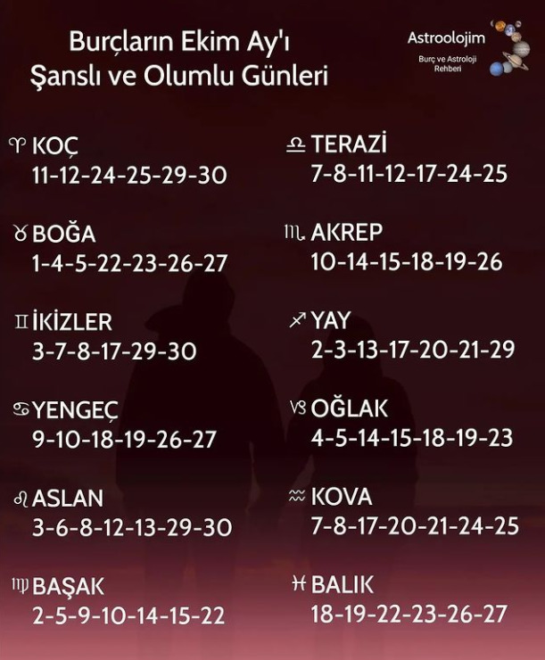 Burcuna göre Ekim ayında şanslı olduğun günler hangileri?