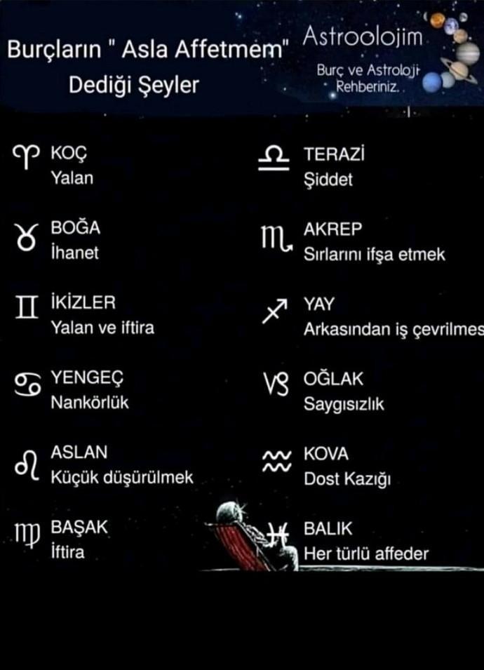 Sen neyi affetmezsin?