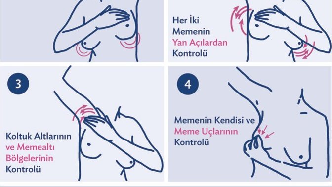 Meme Kanseri Farkındalık ayındayız. Evde kendi kendinize meme muayenesi yapar mısınız?