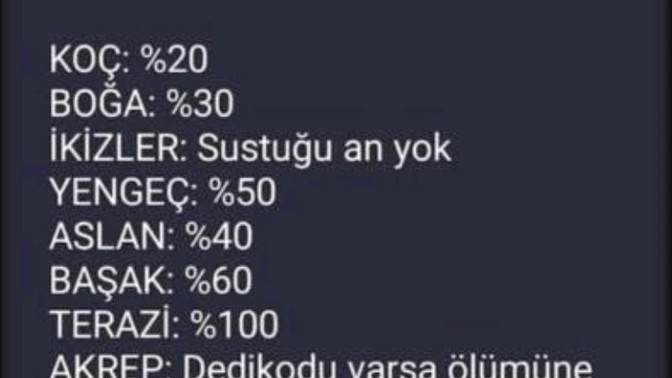 Sen ne kadar gevezesin?