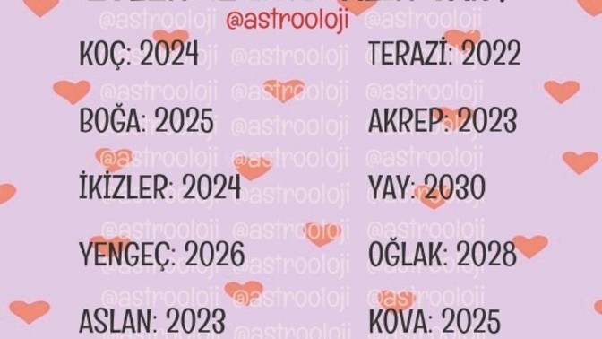 Burcuna göre hangi yılda evlenme ihtimalin var?