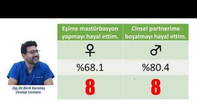 Kadın ve erkekerin en sık fantezileri nelerdir?