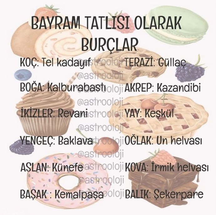 Burçlar ve bayram tatlıları! Sen hangisisin peki?