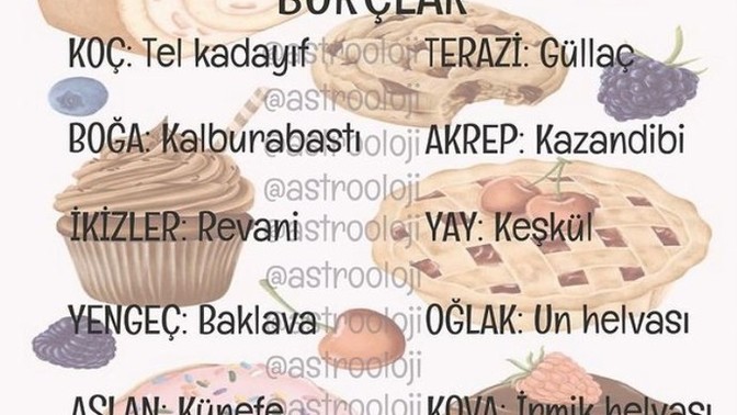 Burçlar ve bayram tatlıları! Sen hangisisin peki?