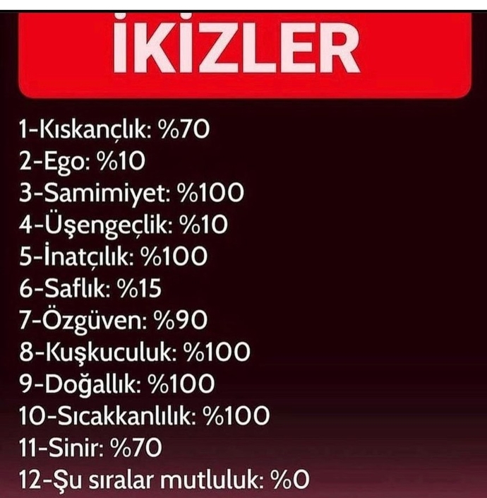 %0 😕