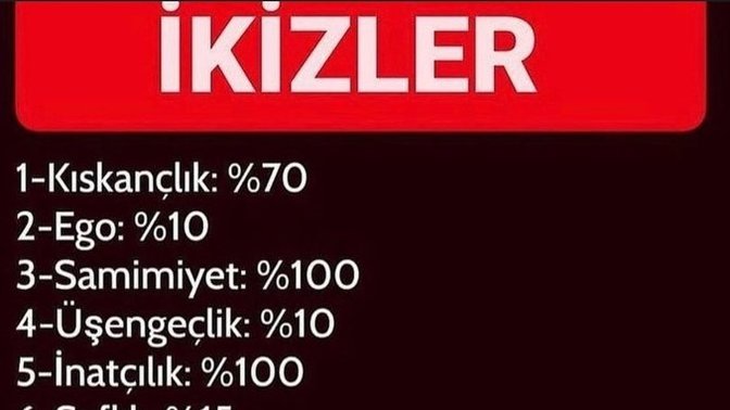 İkizler burcunu ne kadar iyi tanıyorsunuz?