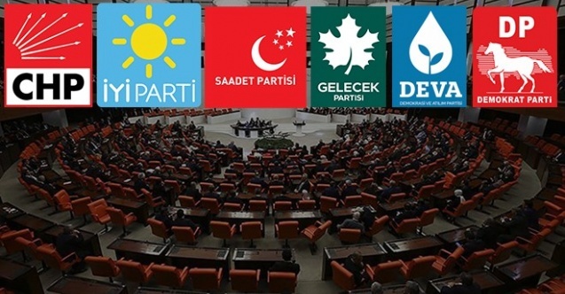 CHP, İYİ Parti, Gecelek, DEVA gibi muhalif partilerin samimi olduğunu düşünüyor musunuz?