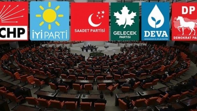 CHP, İYİ Parti, Gecelek, DEVA gibi muhalif partilerin samimi olduğunu düşünüyor musunuz?