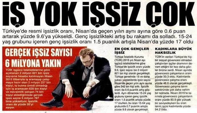 Ekonomik kriz mi var yoksa yolunu bilmeyen keriz mi var?