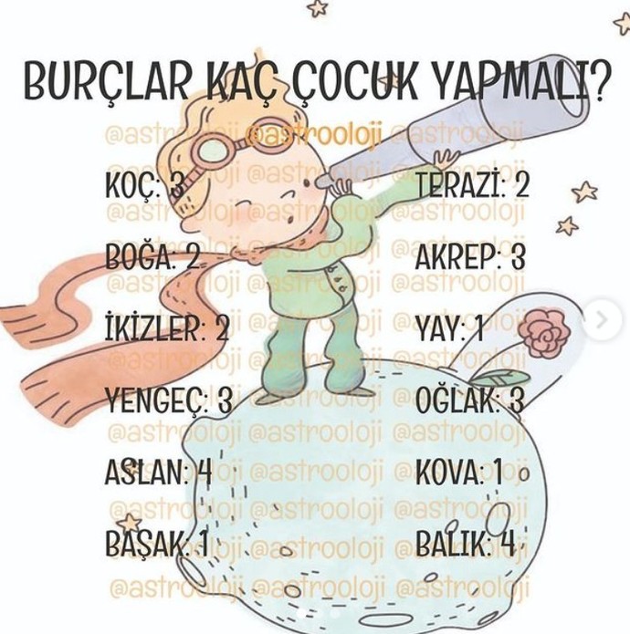 Burçlar kaç çocuk yapmalı?