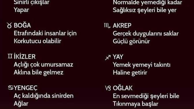 Açken burçlar! Senin burcun açken nasıl bir ruh haline sahipmiş peki?