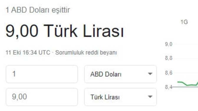 Dolar 9 TL'yi gördü! Kemerleri bağladınız mı?