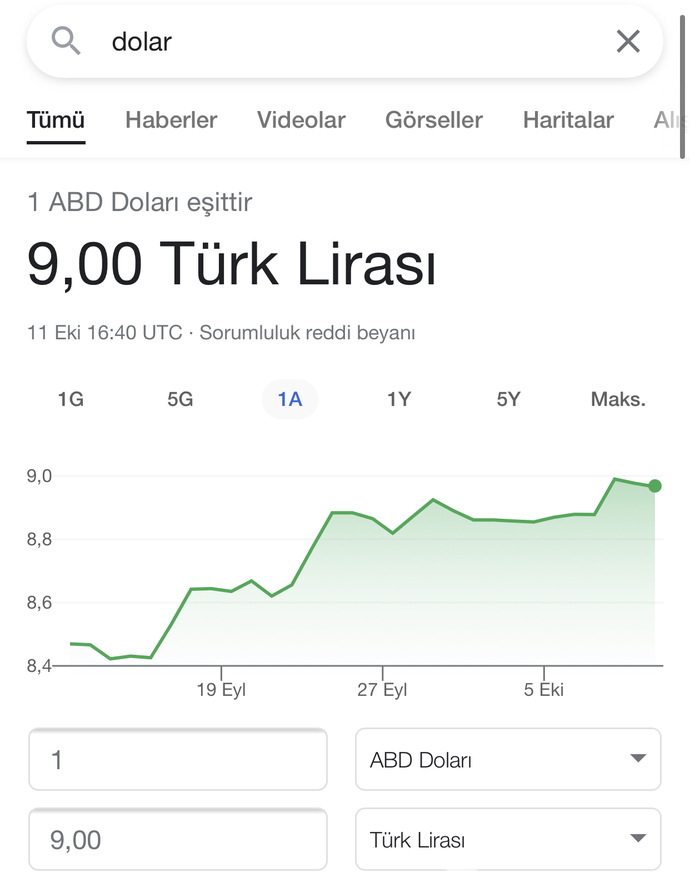 An itibariyle 1 dolar 9 lira oldu. Ne düşünüyorsunuz?