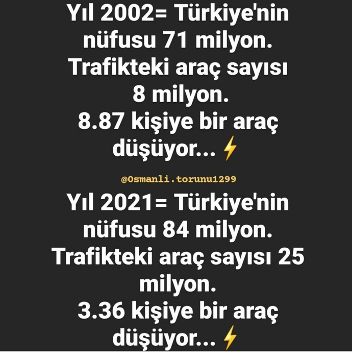 Bugün seçim olsa kime oy verirsiniz?