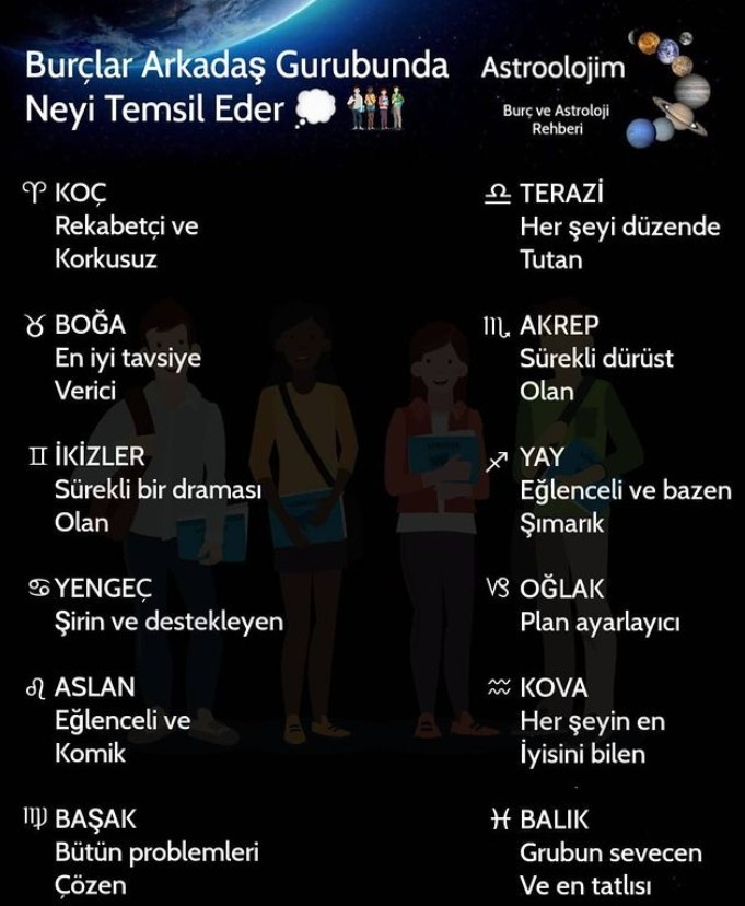Burçlar arkadaş grubunda neyi temsil eder?