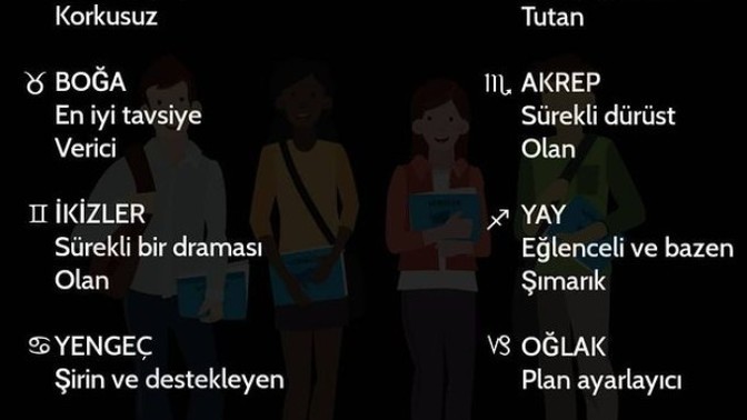 Burçlar arkadaş grubunda neyi temsil eder?