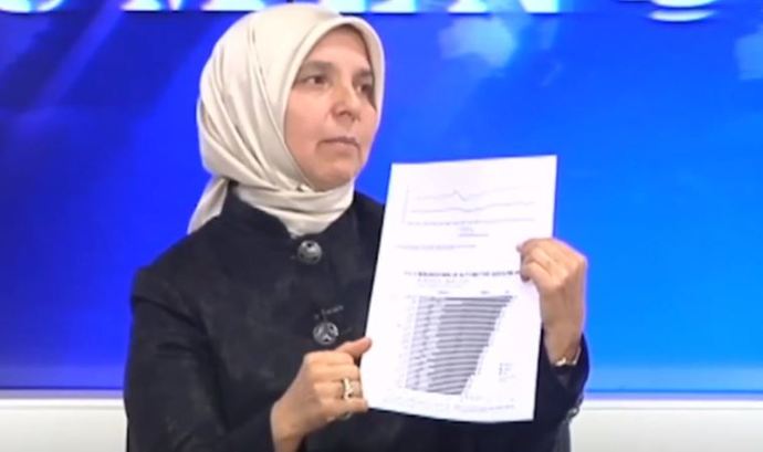 AKPli Hüsnüye Erdoğan Zamlar gelmiştir ama, mini mini gelmiştir dedi! Sen de aklınla dalga geçildiğini hissediyor musun?