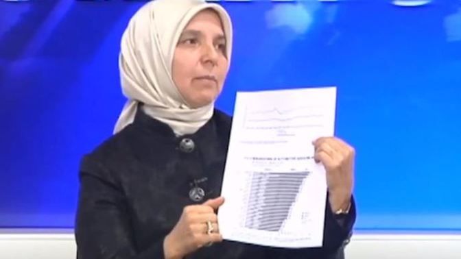 AKP'li Hüsnüye Erdoğan "Zamlar gelmiştir ama, mini mini gelmiştir" dedi! Sen de aklınla dalga geçildiğini hissediyor musun?