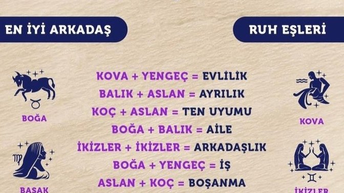 Burçlara göre toksik ilişkisi nedir?