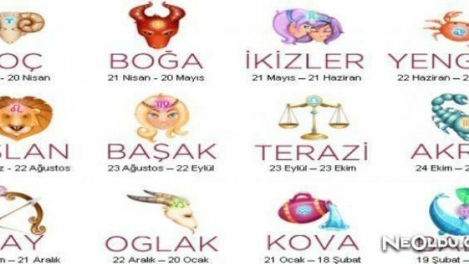 Hayatına bugüne kadar giren insanlar en çok hangi burca sahipti?