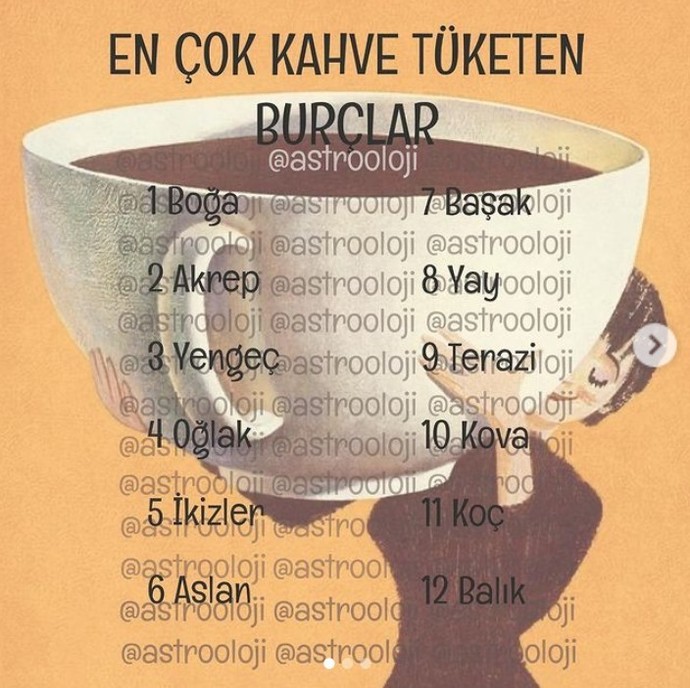 En çok kahve içen burçlar! Sen kaçıncı sıradasın?
