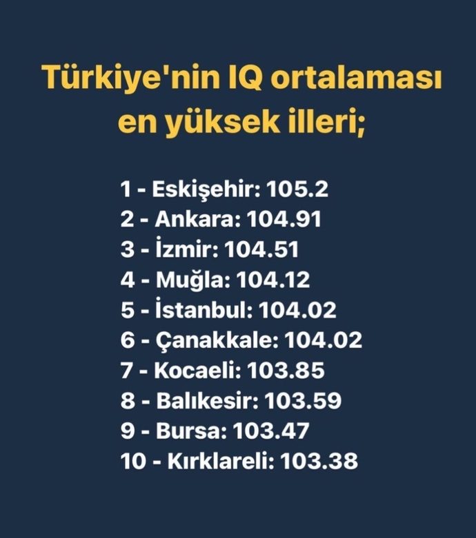 Türkiyenin lQ sonuçları sizce ne kadar doğru sizin sehriniz kaçıncı sırada?