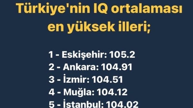 Türkiye'nin lQ sonuçları sizce ne kadar doğru sizin sehriniz kaçıncı sırada?