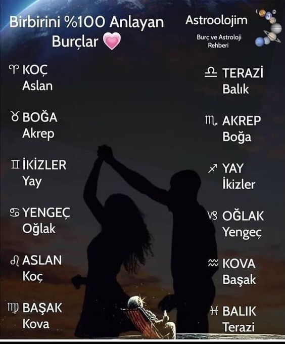 Birbirlerini %100 anlayan burçlar! Sizin burcunuz ne diyor?