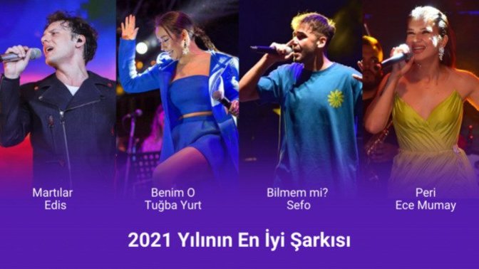 "Evde, arabada, sokakta sadece onu dinledim!" dediğin 2021'in en iyi şarkısı hangisi🎶?