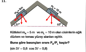Beyler cidden böyle fiziklere mi düşüyorsunuz?