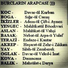 Burçların arapçası hakkında düşüncelerinizi alabilir miyim?