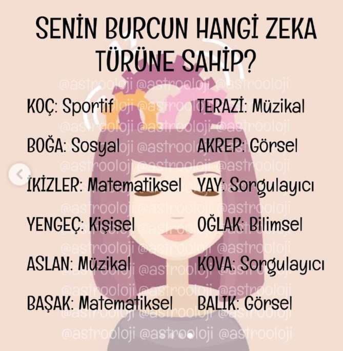 Senin burcun hangi tür zekaya sahip?