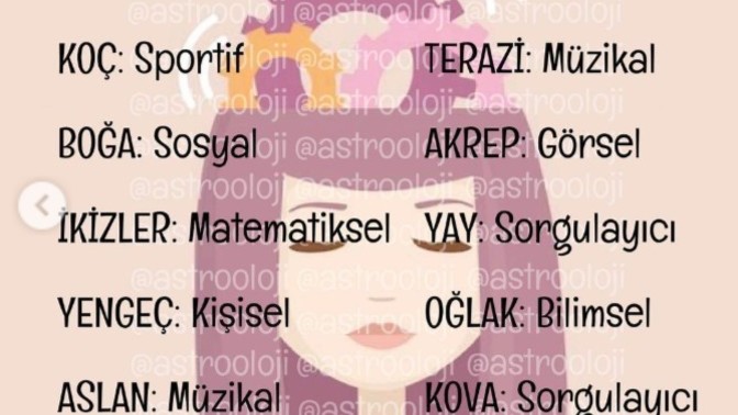 Senin burcun hangi tür zekaya sahip?