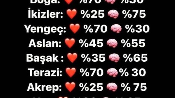 Neye göre nasıl kararlar verirsin?