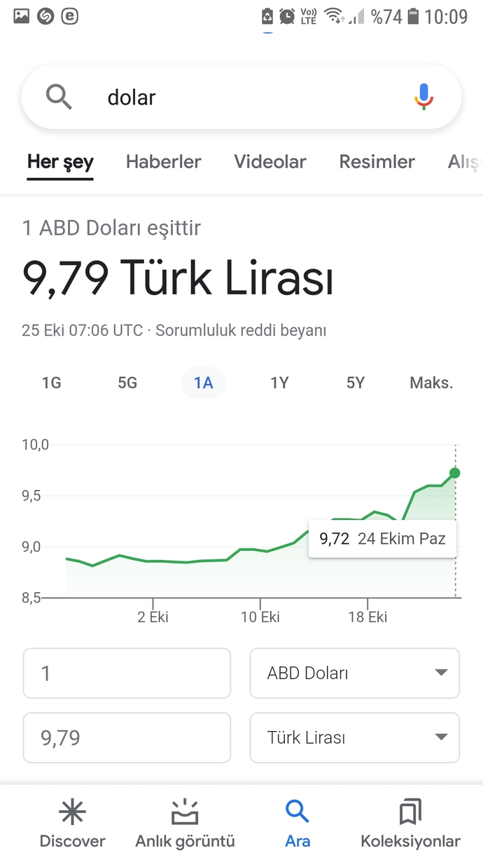 Doların durdurulamayan yükselişi hakkında ne düşünüyorsunuz?