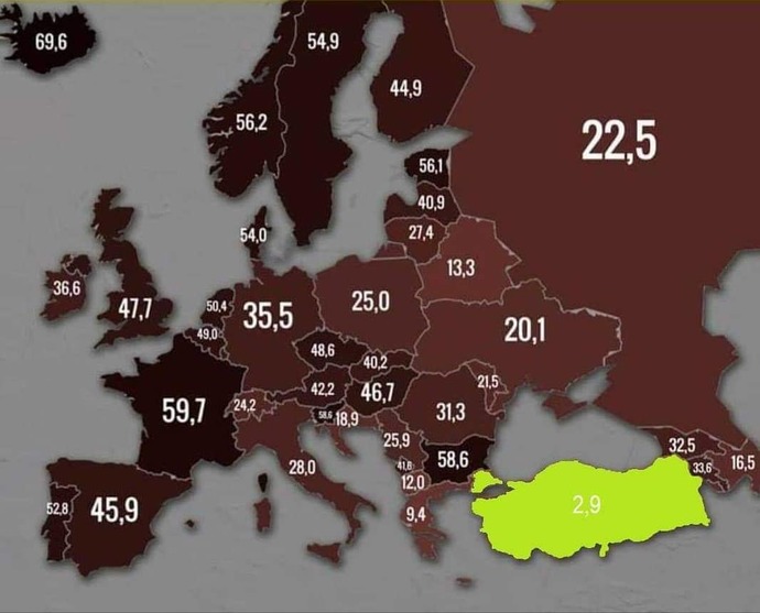 Ülkelere göre evlilik dışı bebek doğum oranları nasıl sizce?