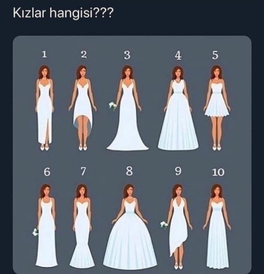 Hangi gelinliği seçerdin?