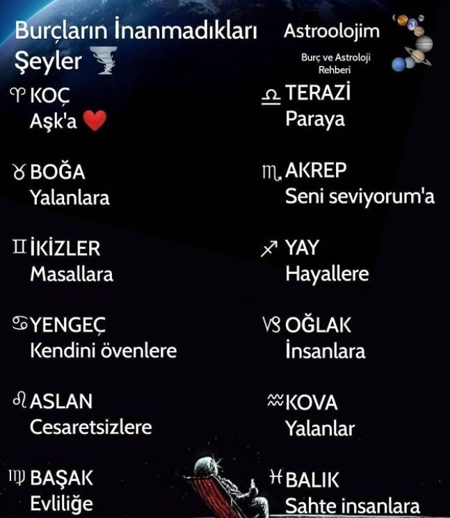 Burçlar neye inanmaz?