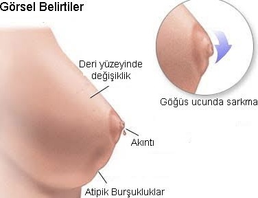Akıntıya dikkat!