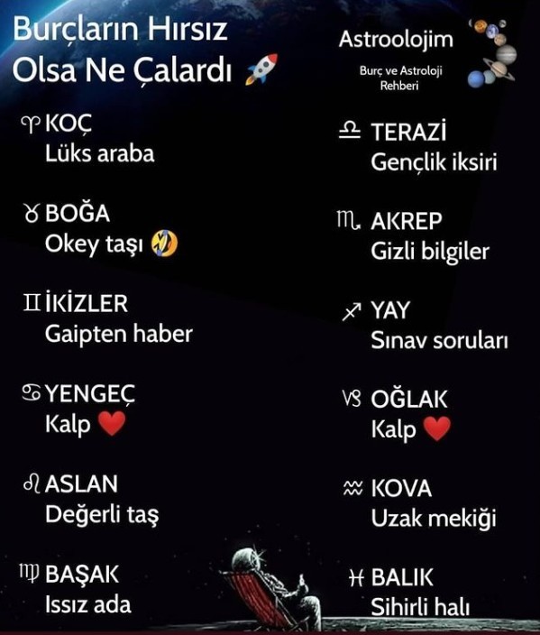 Burçlar hırsız olsalar ne çalarlardı?
