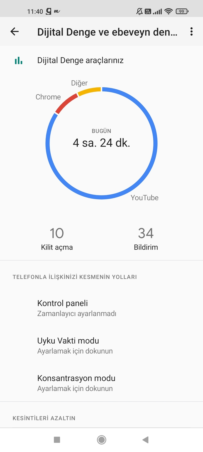 Telefonunda ekran süreni en çok artıran uygulama hangisi?