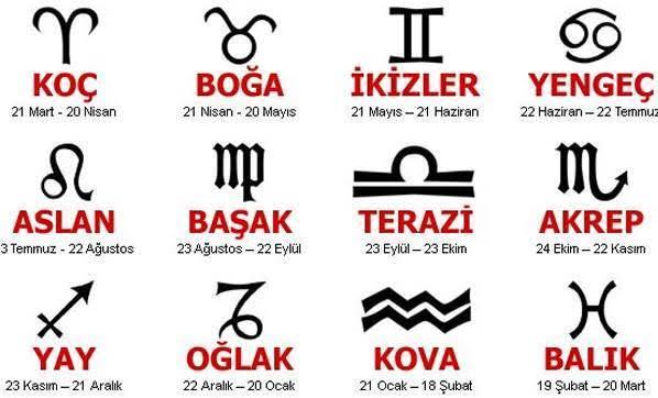 Tahmin sorusuna geliniz, burç tahmin ediyoruz var mısın?