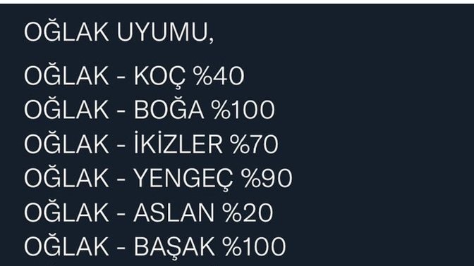 Oğlak burcunun diğer burçlar ile uyumuna bakalım mı?